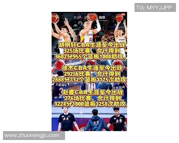 深圳篮球队在篮球配合排行榜中荣获第4名展现团队实力与默契