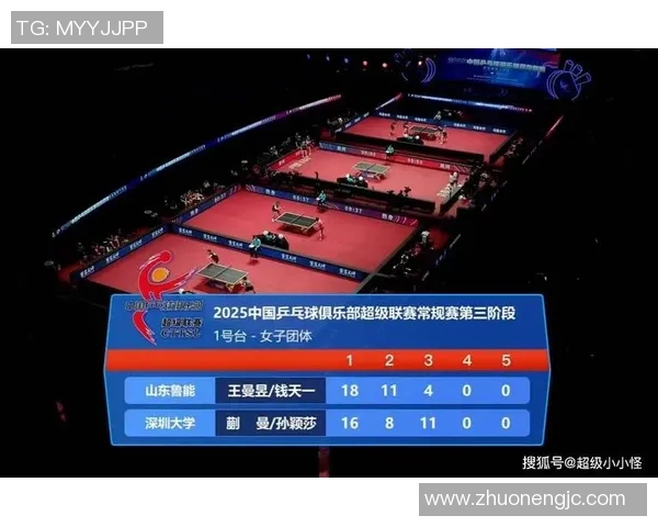 深圳乒乓球队在城市联赛中以93分稳居积分榜首位展现强大实力