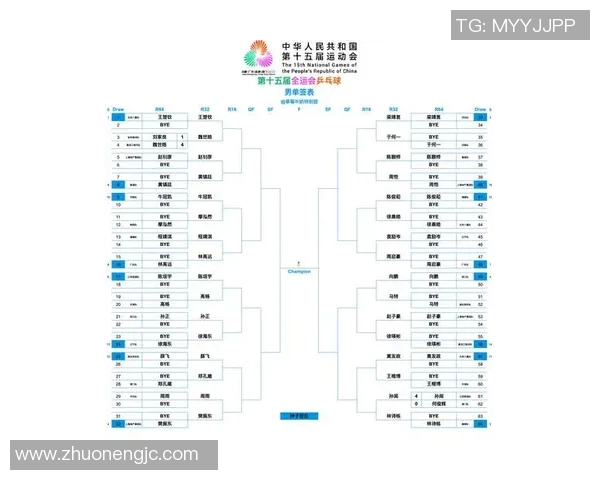广州乒乓球队引领潮流最新乒乓球技术前十强解析与展望
