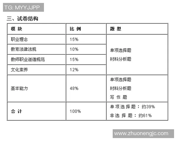 成都网球队杯赛心理素质分析与表现评估探讨 成都网球队杯赛心理素质分析与表现评估探讨