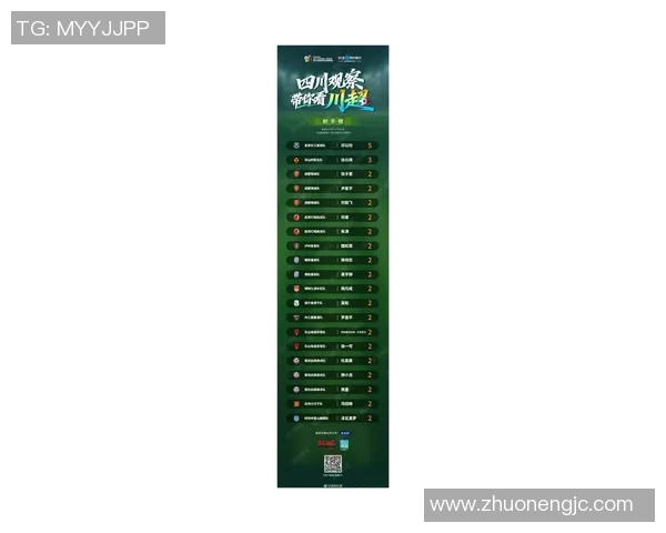 成都足球队荣登全国足球比赛经验排行榜第十位引发热议