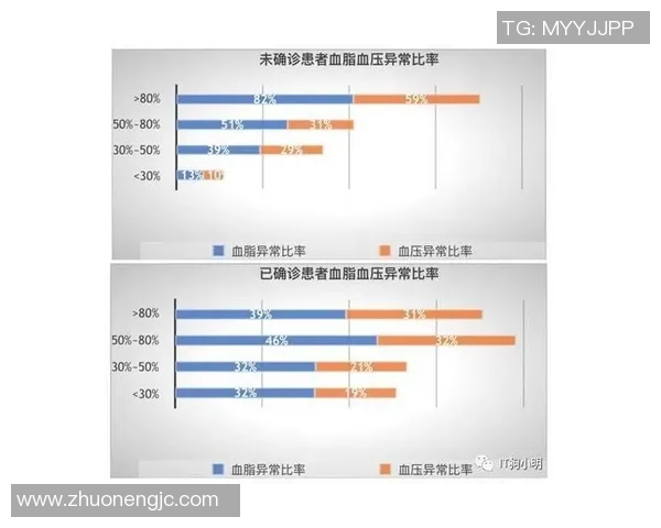杭州乒乓球队实力分析与表现评估的综合数据研究报告 杭州乒乓球队实力分析与表现评估的综合数据研究报告