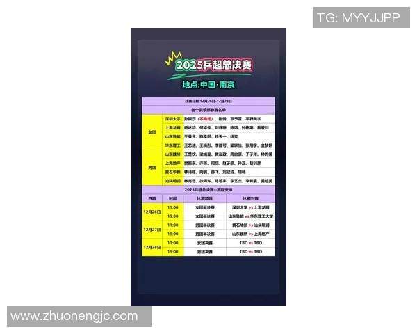 南京乒乓球队实力强劲荣登全国乒乓球实力排行榜第五名