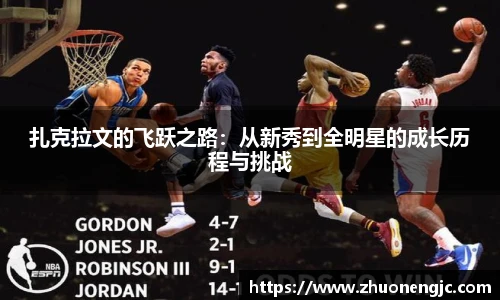 扎克拉文的飞跃之路：从新秀到全明星的成长历程与挑战