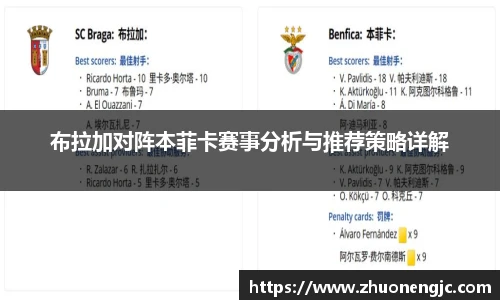 布拉加对阵本菲卡赛事分析与推荐策略详解